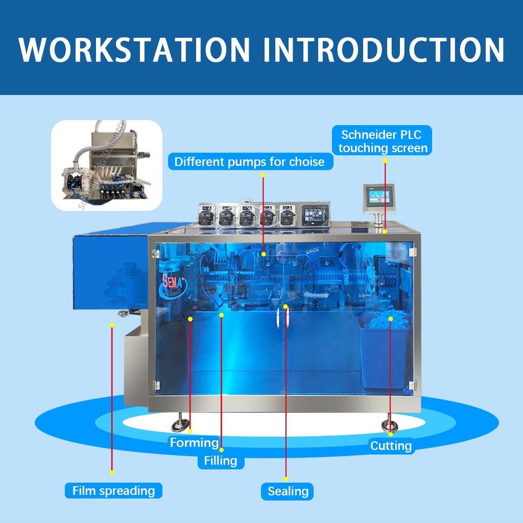 Fully automatic cosmetic plastic liquid ampoule packaging machine