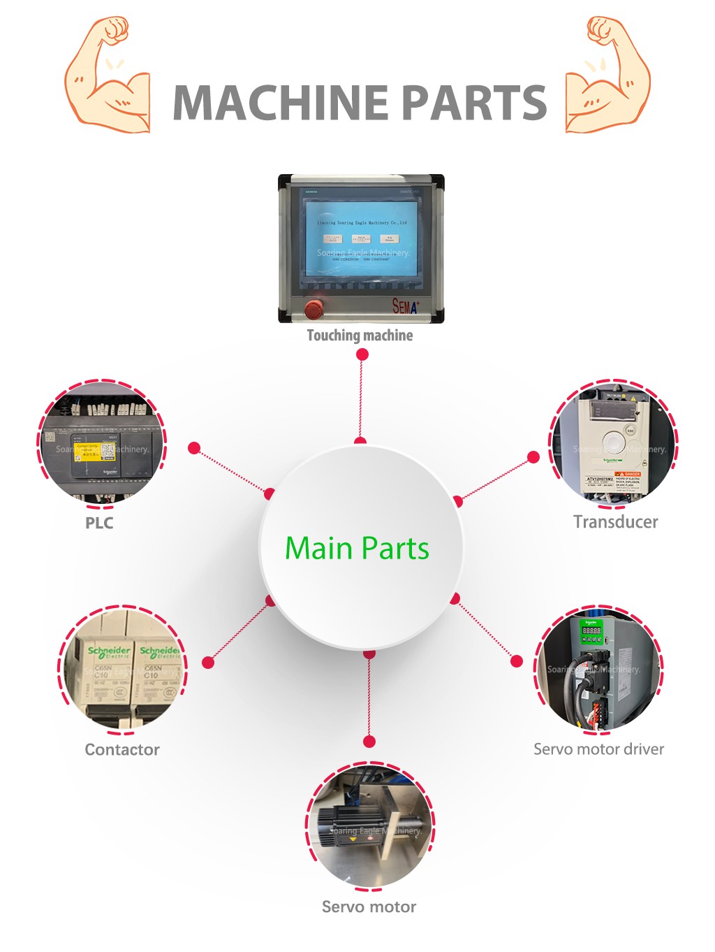 Manufacturer Plastic Ampoule Filling Sealing Machine Automatic Oral Liquid Filling And sealing Machine