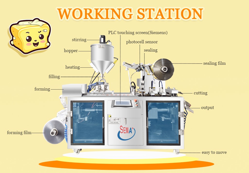 DPP80 Food Grade Butter Honey Jam Liquid Chocolates Sauce PVC Blister Packing Machine